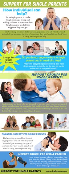 Support for single parents: Support For Single Parents