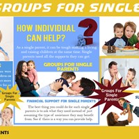 Портфолио Groups for single parents