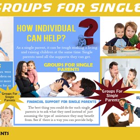 Support for single parents: Financial Support For Single Parents